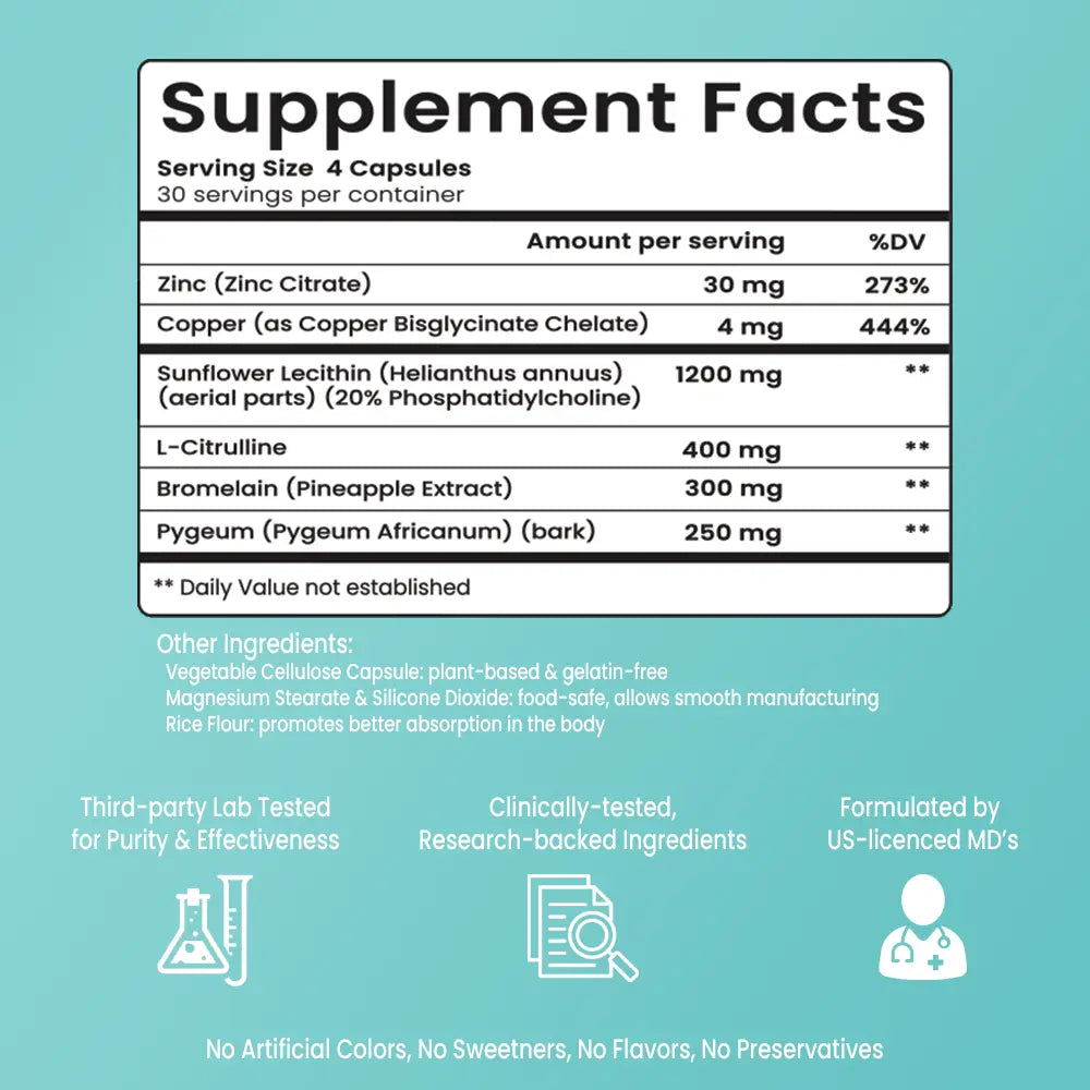 Load Boost 120 Capsules