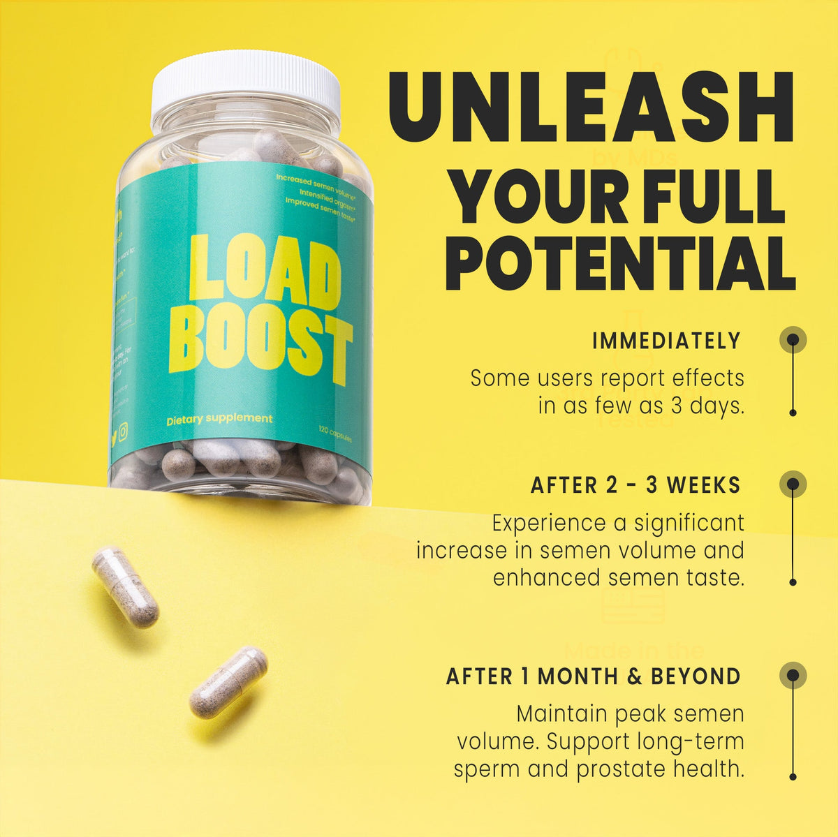 Load Boost 120 Capsules