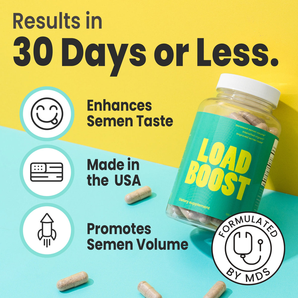 Load Boost 120 Capsules