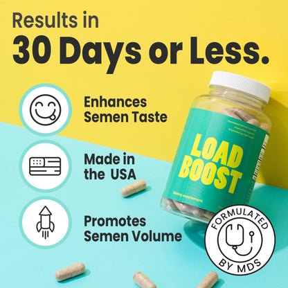 Load Boost 120 Capsules