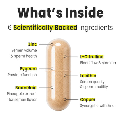 Load Boost 120 Capsules